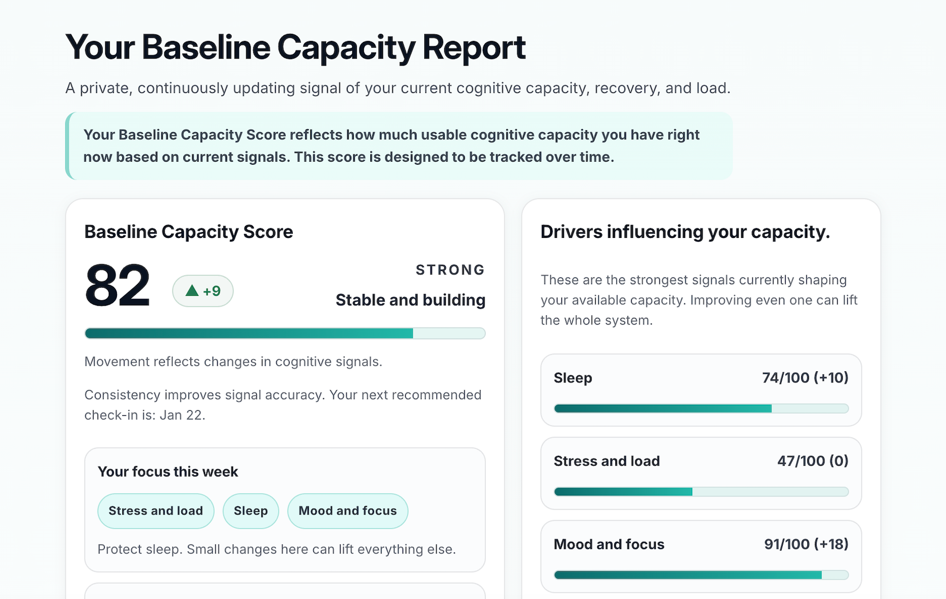 Example Baseline Capacity Report